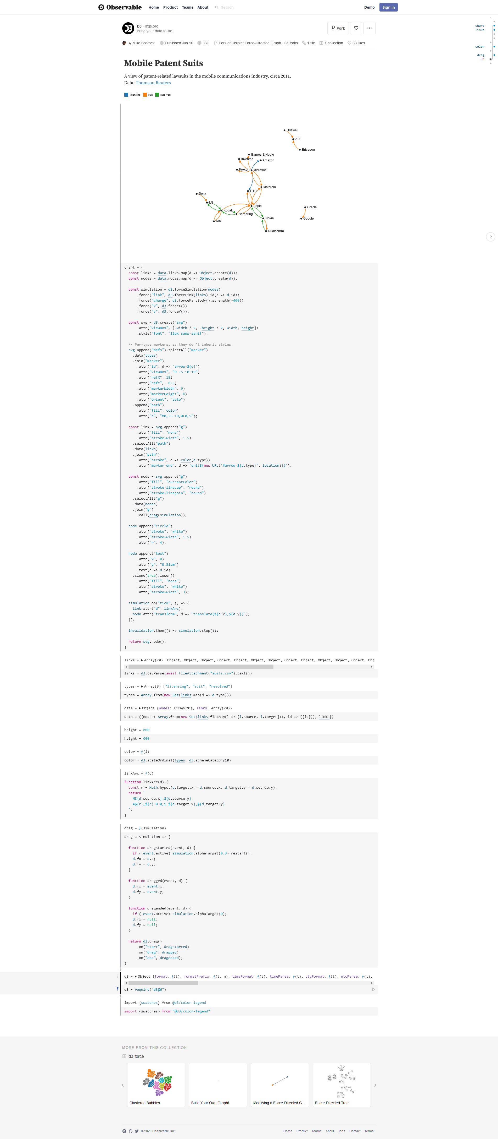 2020 11 22 D3.Js Mobile Partents Directed Graph